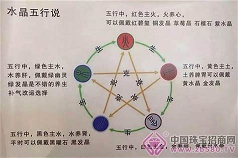 五行不缺土多|八字里土太多 八字土太多该怎么化解